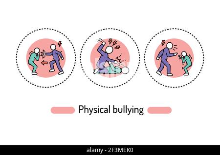 Icona della linea di colore di bulsta fisica. Pittogramma sulla violenza sociale per pagina web, app mobile, promo. Tratto modificabile Illustrazione Vettoriale