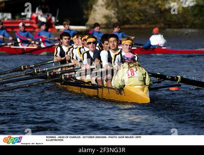 CANOTTAGGIO - TESTA DI CARLO - OTTOBRE 2005/2006 - FOTO: IGOR MEIJER / ILLUSTRAZIONE DPPI Foto Stock