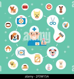 Concetto di clinica Vet. Banner veterinario con animale domestico medicina clinica cura gatto e illustrazione del cane Illustrazione Vettoriale