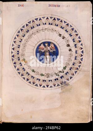 VIRGO - LAPIDARIO DEL DIARIO DE MARIA - 1253 - MANUSCRITO HI 15. Autore: Alfonso X di Castiglia. LOCALITÀ: MONASTERIO-BIBLIOTECA-COLECCION. SAN LORENZO DEL ESCORIAL. MADRID. SPAGNA. Foto Stock