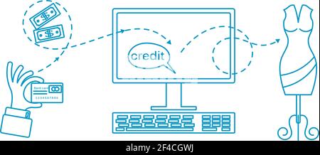 Acquisto di icone a linea piatta con internet e carta di credito. Simbolo del business di Internet. Illustrazione vettoriale Illustrazione Vettoriale