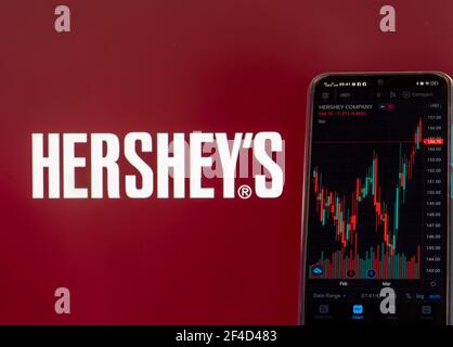 Ucraina. 20 Marzo 2021. In questa illustrazione sono riportate le informazioni del mercato azionario della Hershey Company visualizzate su uno smartphone con il logo della Hershey Company sullo sfondo. (Foto di Igor Golovniov/SOPA Images/Sipa USA) Credit: Sipa USA/Alamy Live News Foto Stock