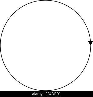 Frecce rotanti. Elemento a freccia concentrico, radiale e circolare. Cursore ciclico, icona del puntatore – immagine vettoriale stock, grafica clip art Illustrazione Vettoriale