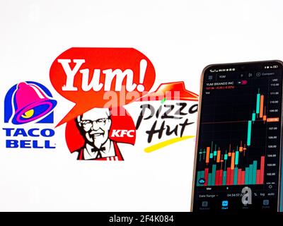 In questa illustrazione della foto le informazioni del mercato azionario di Yum! Marchi, Inc. Visualizzati su uno smartphone con Yum! Logo Brands, Inc. Sullo sfondo. Foto Stock