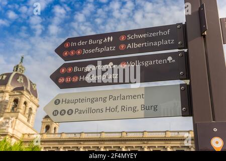 Cartello turistico nella zona centrale dei musei di Vienna, Austria Foto Stock