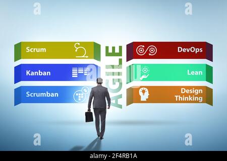 Uomo d'affari nei vari metodi agili concetto Foto Stock
