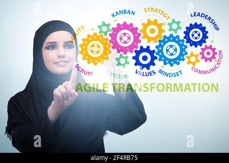 Donna d'affari nel concetto di trasformazione agile Foto Stock