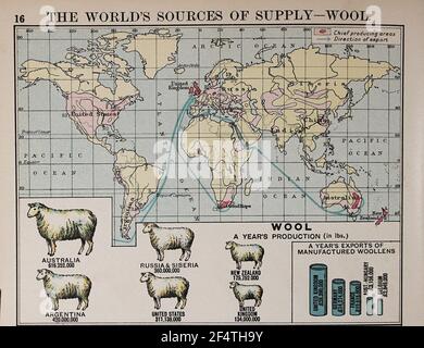 Mappa mondiale di 'Philips' Chamber of Commerce Atlas', 1912, che mostra la produzione di lana. Foto Stock