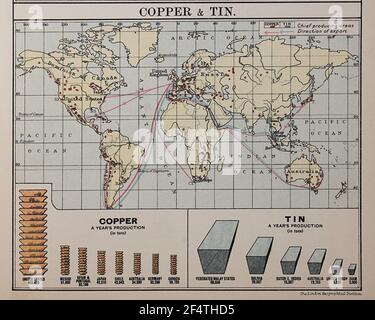 Mappa mondiale di 'Philip's Chamber of Commerce Atlas', 1912, che mostra la produzione di rame e stagno. Foto Stock