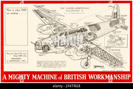 Questo è ciò che stai facendo: Inglese, WW2 poster motivazionale di produzione, Mighty Machine di lavorazione britannica, che mostra la sezione trasversale di un aereo bombardiere Vickers-Armstrongs Wellington II, 1942-1945 Foto Stock