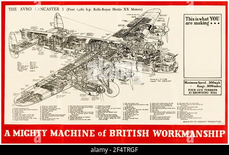 Questo è ciò che stai facendo: Inglese, WW2, poster motivazionale di produzione, Mighty Machine della lavorazione britannica, che mostra la sezione trasversale di un aereo bombardiere Avro Lancaster i, 1942-1945 Foto Stock