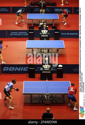 TENNIS DA TAVOLO - GIOCHI OLIMPICI TORNEO EUROPEO DI QUALIFICAZIONE 2008 - NANTES (FRA) - 2 AL 6/04/2008 - FOTO : JEAN-MARC MOUCHET / ILLUSTRAZIONE DPPI Foto Stock