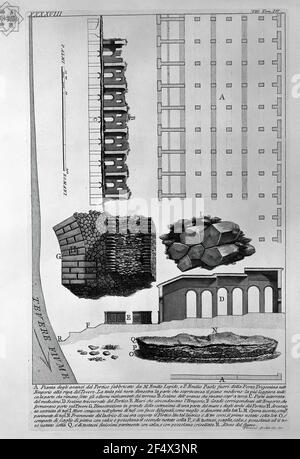 Giovanni Battista Piranesi - Antichità Romane 4 piatto XVIII Foto Stock