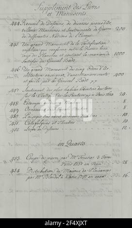 Catalogo di libri di architettura civile, architettura militare, artiglieria, matematica, storia e altre opere MICELANI Foto Stock