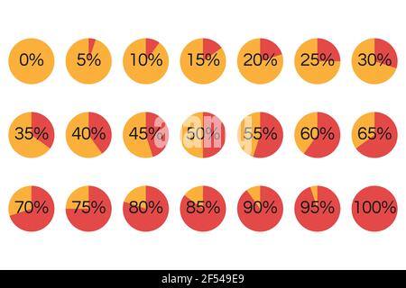 Impostazione del contatore percentuale per l'avanzamento del rapporto, caricatore icone da 0 a 100, 5, 10, 15, 20, 25, 30, 35, 40, 45, 50, 55, 60, 65, 70, 75, 80, 85, 90, 95, 100, Illustrazione Vettoriale