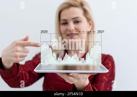 Concetto di pianificazione della crescita e strategia aziendale. La donna tiene e mostra il grafico di ologramma e le statistiche del mercato azionario guadagno profitti, forma di buona economia Foto Stock