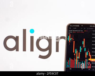 In questa illustrazione sono riportate le informazioni del mercato azionario di Align Technology, Inc. Visualizzate su uno smartphone con il logo Align Technology, Inc. Sullo sfondo. (Foto di Igor Golovniov / SOPA Images/Sipa USA) Foto Stock