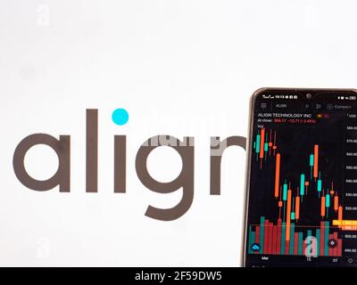 25 marzo 2021, Ucraina: In questa illustrazione fotografica le informazioni del mercato azionario di Align Technology, Inc. Visualizzate su uno smartphone con il logo Align Technology, Inc. Sullo sfondo. (Immagine di credito: Immagini © Igor Golovniov/SOPA tramite filo ZUMA) Foto Stock