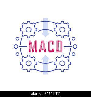 MACD, Moving Average Convergence Divergence Illustrazione Vettoriale
