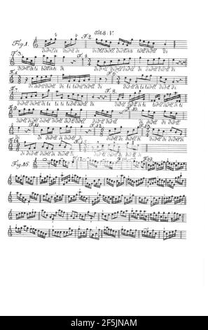 Quantz Versuch Flöte 1752 pagina 361. Foto Stock