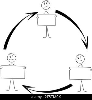 Schema di cooperazione di squadra o di lavoro di squadra, lavoratori con segni, frecce nel cerchio, illustrazione di figura del bastone di cartoon del vettore Illustrazione Vettoriale