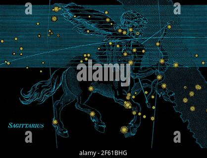 Costellazione del Sagittario, segno zodiacale, Bayer Foto Stock