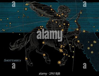 Costellazione del Sagittario, segno zodiacale, Bayer Foto Stock