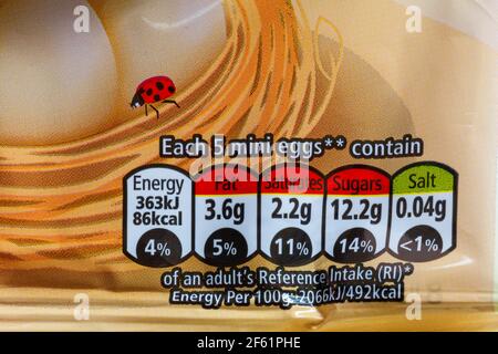 Informazioni nutrizionali sistema di semafori etichettatura codice colore informazioni etichetta su pacchetto di Nestle Milky bar mini uova, Nestle Milkybar Foto Stock