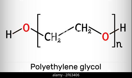 Polietilenglicole, PEG, ossido di polietilene, PEO, poliossietilene, Molecola POE. È un polietere versatile, E1521. Formula chimica strutturale e Mo Illustrazione Vettoriale