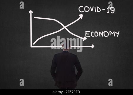 Concetto di crisi Econimica dovuto al coronavirus COVID-19 diffuso nel mondo, virus curva in su, economia giù Foto Stock