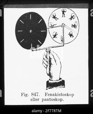 Immagine Skiopticon del Dipartimento di Fotografia del Royal Institute of Technology. Utilizzo da parte del professor Helmer Bäckström come materiale didattico. Bäckström è stato il primo professore svedese di fotografia al Royal Institute of Technology di Stoccolma 1948-1958. Rapporto di fenakistoscopio o pantoscopio. Giocattolo per la visione precoce per sviluppare l'illusione del movimento. Foto Stock