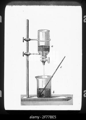 Immagine Skiopticon del Dipartimento di Fotografia del Royal Institute of Technology. Utilizzo da parte del professor Helmer Bäckström come materiale didattico. Bäckström è stato il primo professore svedese di fotografia al Royal Institute of Technology di Stoccolma 1948-1958. Apparatar per la produzione di gelatina. Foto Stock
