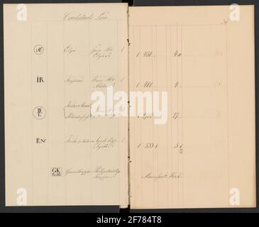 Sveriges ferro uso Stamp nel 1850. Handwriting.ur Carl Sahlin Mountain History Collection. Foto Stock