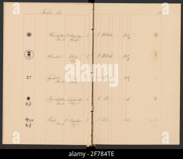 Sveriges ferro uso Stamp nel 1850. Handwriting.ur Carl Sahlin Mountain History Collection. Foto Stock