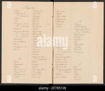 Sveriges ferro uso Stamp nel 1850. Handwriting.ur Carl Sahlin Mountain History Collection. Foto Stock