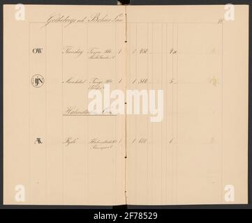 Sveriges ferro uso Stamp nel 1850. Handwriting.ur Carl Sahlin Mountain History Collection. Foto Stock