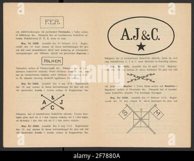 Supplemento, francobolli svedesi in ferro 1909-1912.Press.ur la collezione storica di montagna di Carl Sahlin. Foto Stock