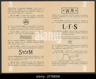 Supplemento, francobolli svedesi in ferro 1909-1912.Press.ur la collezione storica di montagna di Carl Sahlin. Foto Stock