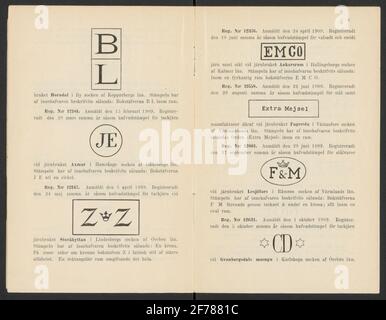 Supplemento, francobolli svedesi in ferro 1909-1912.Press.ur la collezione storica di montagna di Carl Sahlin. Foto Stock