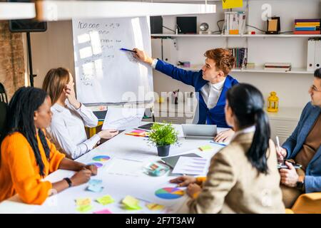 Responsabili di progetto e dipendenti che si occupano di brainstorming sulle idee - Gruppo multietnico dei lavoratori che hanno una riunione di affari in un ufficio di start-up Foto Stock