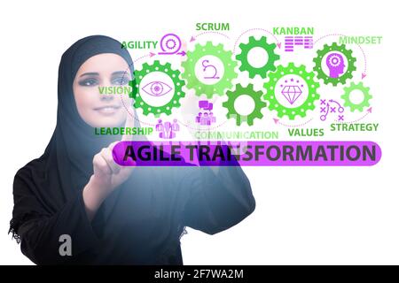 Donna d'affari nel concetto di trasformazione agile Foto Stock