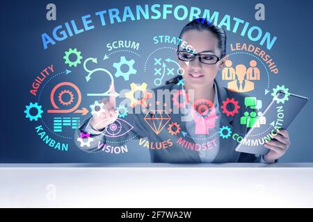 Uomo d'affari nel concetto di trasformazione agile Foto Stock