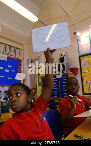 SEI ANNI ALLA SCUOLA ELEMENTARE DI COBOURG NEL SUD DI LONDRA. 5 dicembre 2006 TOM PILSTON Foto Stock