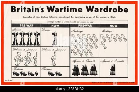 British, WW2 poster dei vestiti razionamento, Britain's Wartime Wardrobe, 1942-1945 Foto Stock