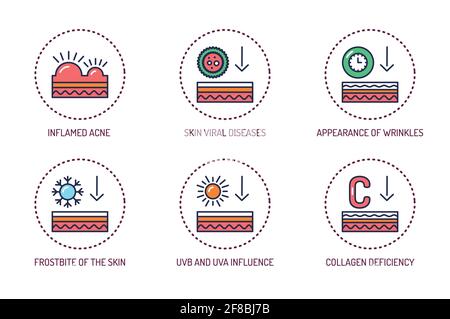 Effetto sul set di icone della linea di colore della pelle. Strati di pelle umana. Pittogramma per pagina web, app mobile, promo. Illustrazione Vettoriale