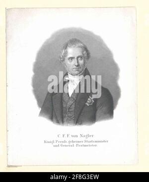 Nagler, Karl Ferdinand Friedrich von. Foto Stock