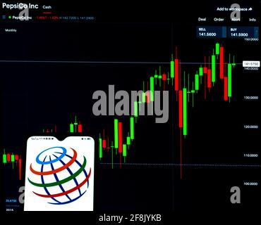 Ucraina. 14 Apr 2021. In questa illustrazione fotografica, un logo PepsiCo Inc. Visualizzato su uno smartphone con le informazioni del mercato azionario di PepsiCo Inc. Sullo sfondo. Credit: Gollovniov/SOPA Images/ZUMA Wire/Alamy Live News Foto Stock