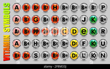 Set completo di tutte le vitamine A, B, C, D, e, K icone e non vitamina F, G, H, J, L, M, N, P, Q10, R, Segni S, U con simboli vettoriali 3D cartoon e. Illustrazione Vettoriale