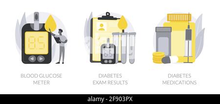 Illustrazioni vettoriali astratte sul concetto di diabete mellito. Illustrazione Vettoriale