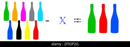 Semplici esercizi matematici; calcoli aritmetici; equazione di base; calcoli molto semplici con oggetti; giochi aritmetici e matematici a le Foto Stock